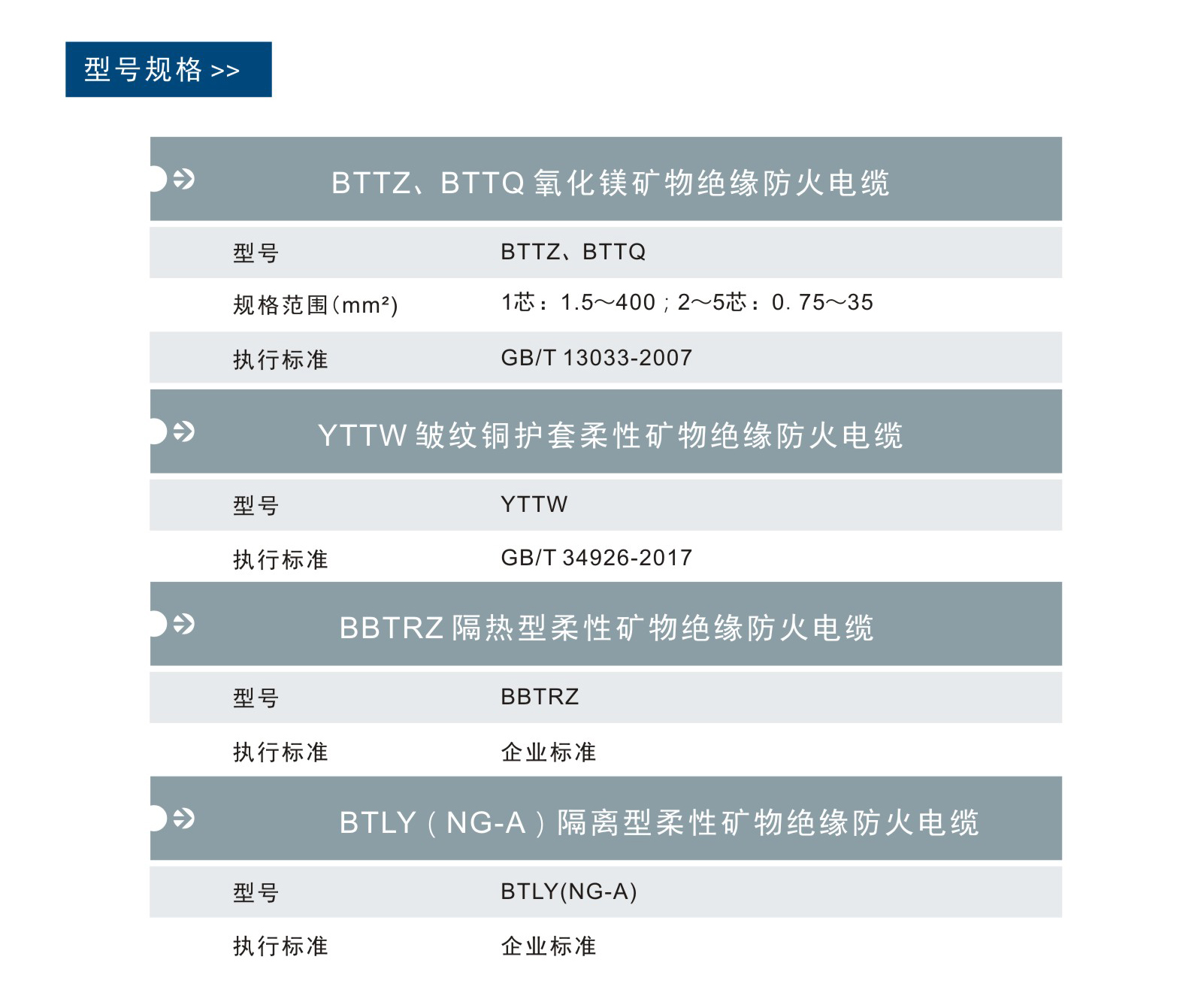 尊龙手机版下载(中国游)官网app